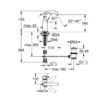 Grohe Essence baterija za umivaonik M – Size tehnicki crtez
