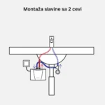Clage-MBH-montaza