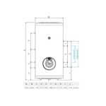 Termorad BT-200 S IB-80+50 2i