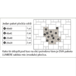 Lumiere multiformato